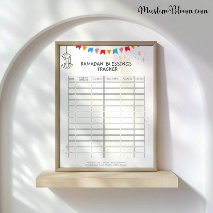 Ramadan Blessings Tracker (Charity: Zakat & Sadaqah Tracker)